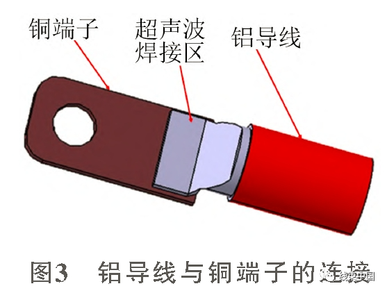 汽車鋁電源線束連接技術